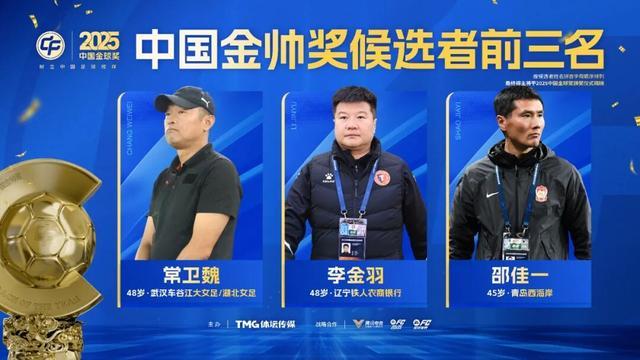 易胜博体育官方网站-王钰栋、蒯纪闻等入围中国金童奖