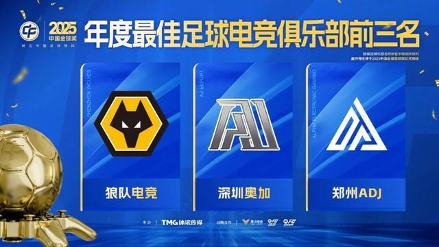 易胜博体育官方网站-王钰栋、蒯纪闻等入围中国金童奖