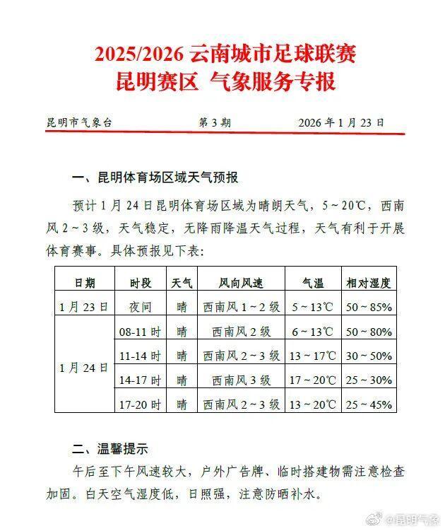 易胜博体育-主场称雄？客场破局？期待！