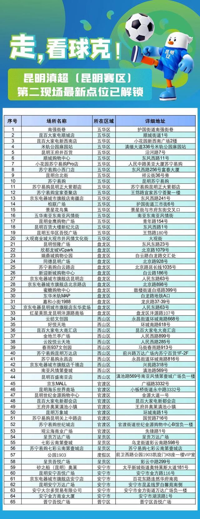 易胜博体育-主场称雄？客场破局？期待！